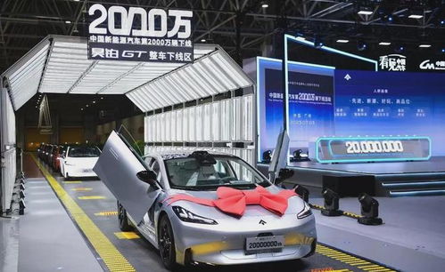 羅俊杰 汽車(chē)業(yè)全年平穩(wěn)運(yùn)行壓力猶存,需把握供應(yīng)鏈主導(dǎo)權(quán)